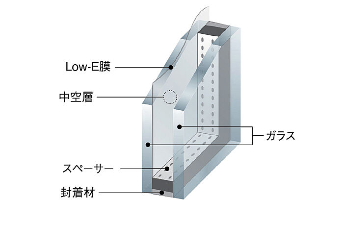 エクセレントシティ清瀬ザ・グレイス 設備