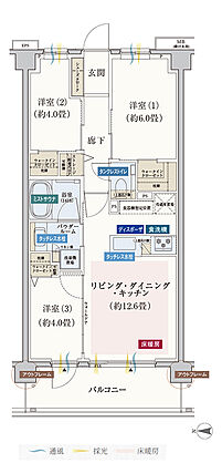 エクセレントシティ元住吉ザ・レジデンス 間取り C