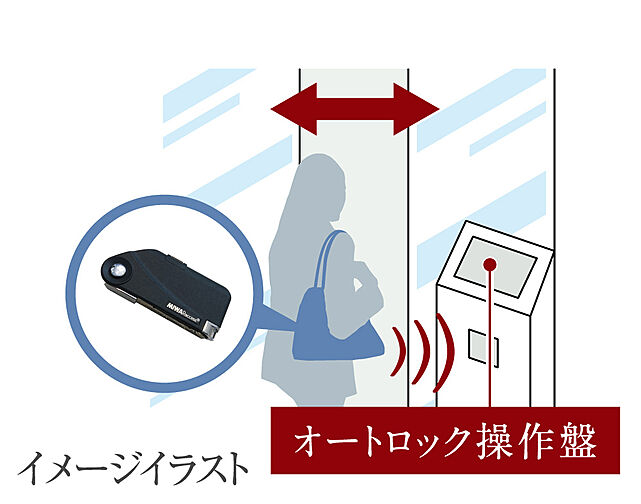 エクセレントシティ幕張本郷パークサイド 設備