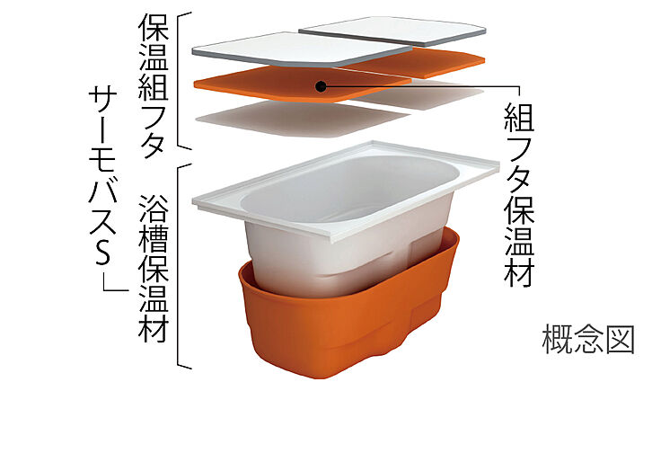 エクセレントシティ稲毛海岸 THE STATION GRAN 設備