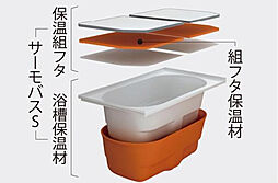 エクセレントシティ稲城 THE GARDEN 設備
