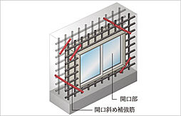 ファミリアーレ瑞穂妙音通 設備