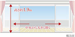 モアグレース住吉パークフロント 設備