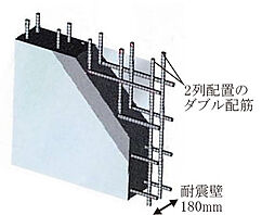 モアグレース新瑞橋アクシス 設備