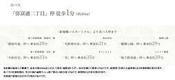 モアグレース新瑞橋アクシス アクセス図