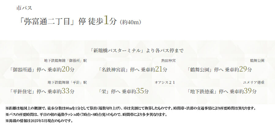 モアグレース新瑞橋アクシス：交通図