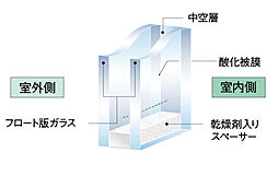 ルピアグランデみずほ台 設備