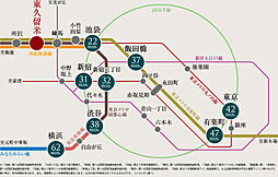ルピアシェリール東久留米 アクセス図