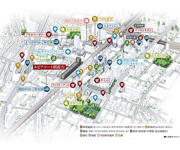 ルピアコート朝霞台 その他