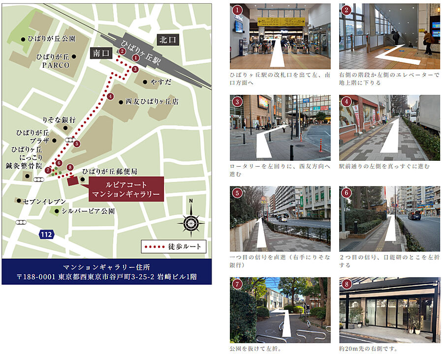 ルピアコート保谷：モデルルーム地図