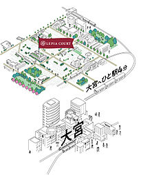 ルピアコート大宮日進 その他