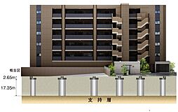 グランフォーレ春日原駅前レジデンス 設備