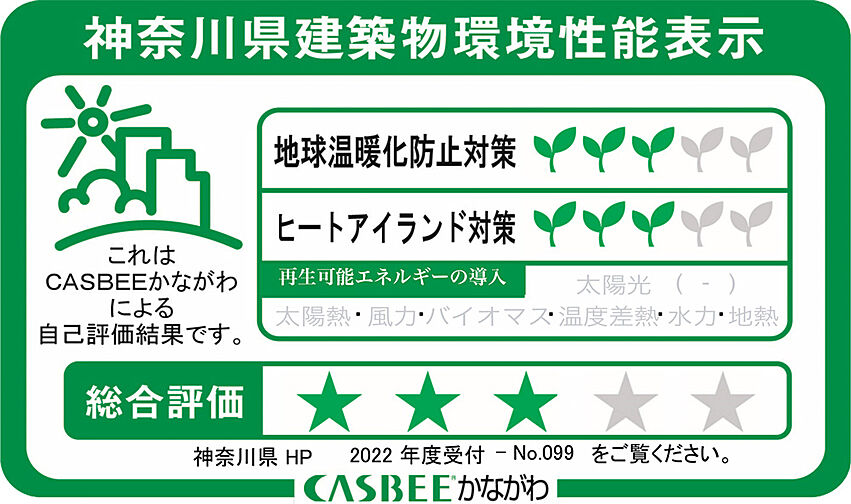 プラネスーペリア古淵 設備