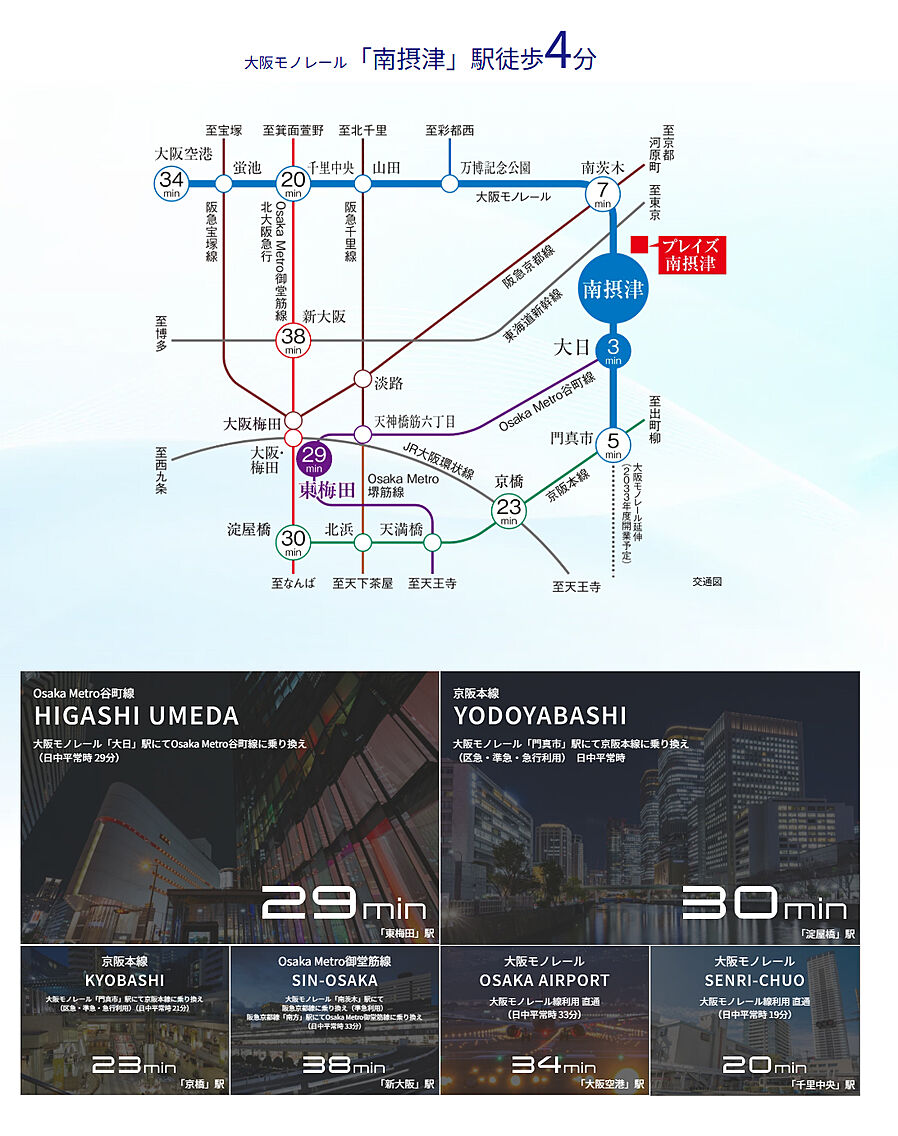 プレイズ南摂津：交通図