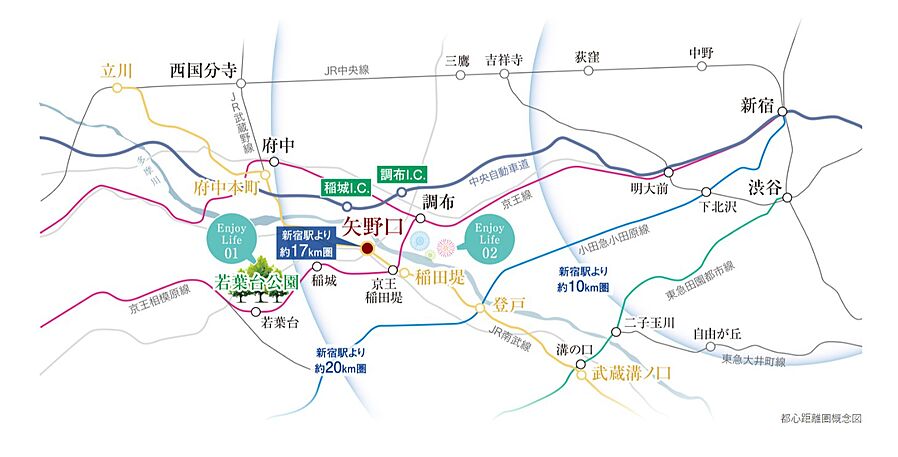 ガーラ・レジデンス稲城矢野口駅前：交通図