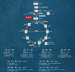 ガーラ・レジデンス南浦和プルミエ アクセス図