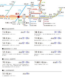 ガーラ・レジデンス藤沢 アクセス図