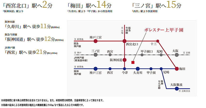 ホームズ ポレスター上甲子園 新築マンションの物件情報 価格 間取り