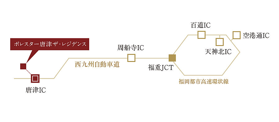 ポレスター唐津ザ・レジデンス：交通図