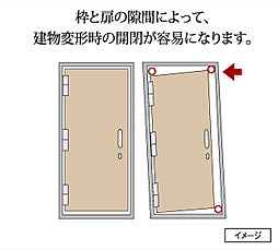 グラディス西広島駅前ザ・タワー 設備