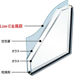 ソルティア京都四条堀川 設備