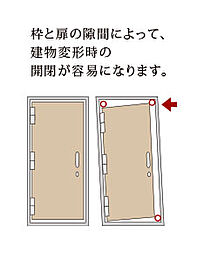 ザ・リバーサイドガーデン大淀河畔 設備