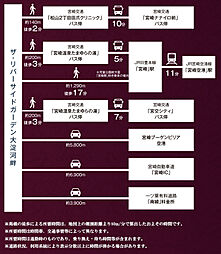ザ・リバーサイドガーデン大淀河畔 アクセス図