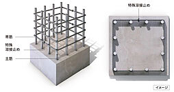 ポレスター堺 設備