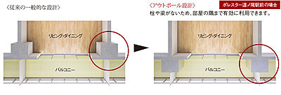 アウトポール設計