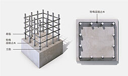 ポレスター高崎テラス 設備