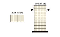 ポレスター長岡ステーションテラス 設備