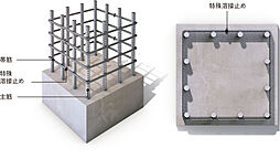 ポレスター千葉新宿 設備