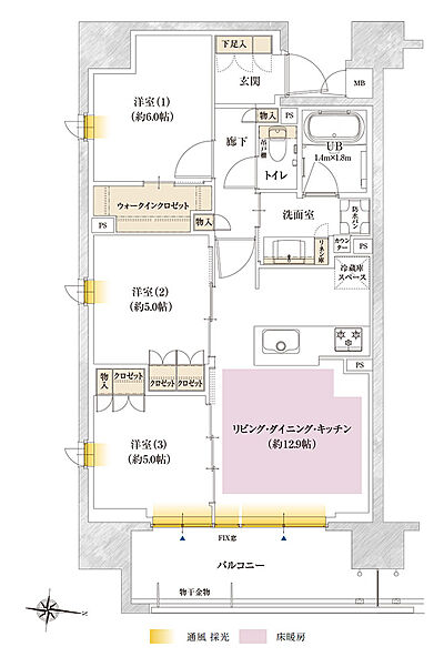 タイプ:A