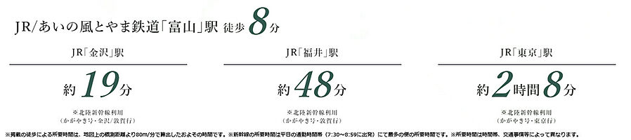 グラディス富山 碧ノ杜：交通図