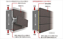 ポレスター福井駅東ブライティア 設備