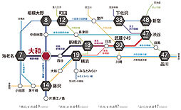 ポレスター大和ステーションビュー アクセス図