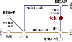 ポレスター大和ステーションビュー アクセス図