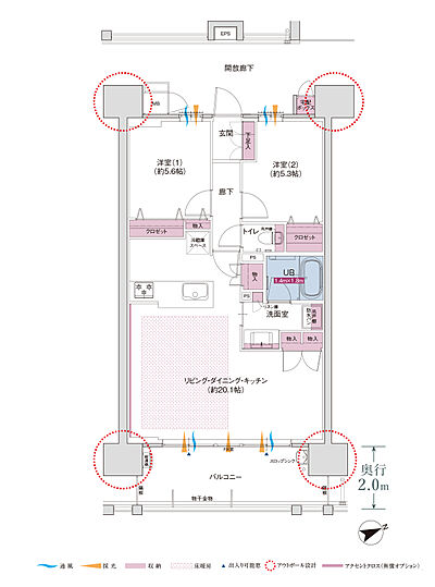 タイプ:B【MENU PLAN】