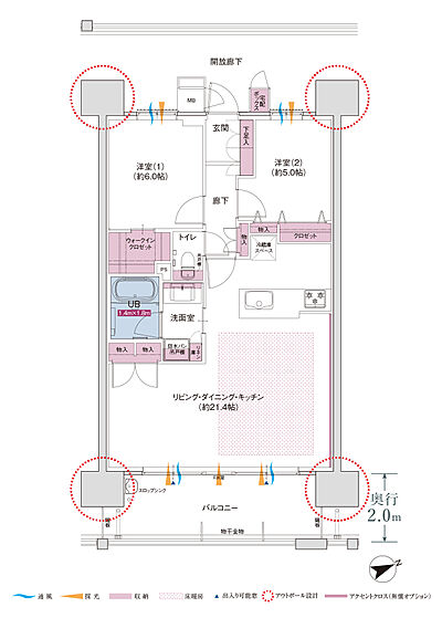 タイプ：F【MENU PLAN】