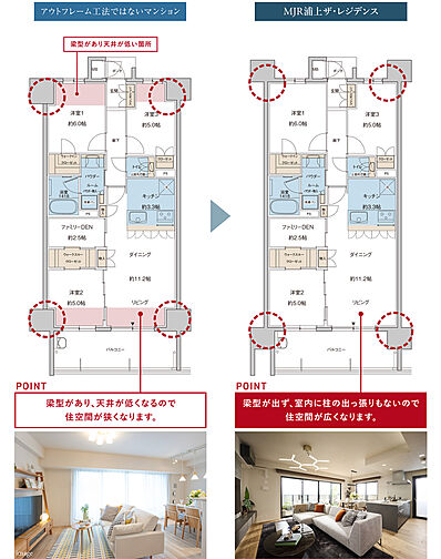 ＭＪＲ浦上ザ・レジデンス その他