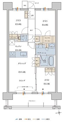MJR鹿児島中央駅前ザ・レジデンス 間取り B