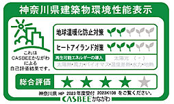 メイツ本厚木 設備