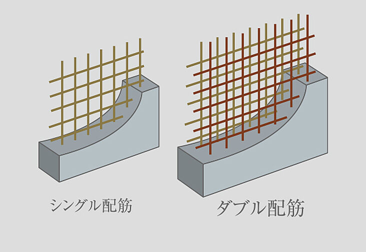 プレシス八王子横山町 設備