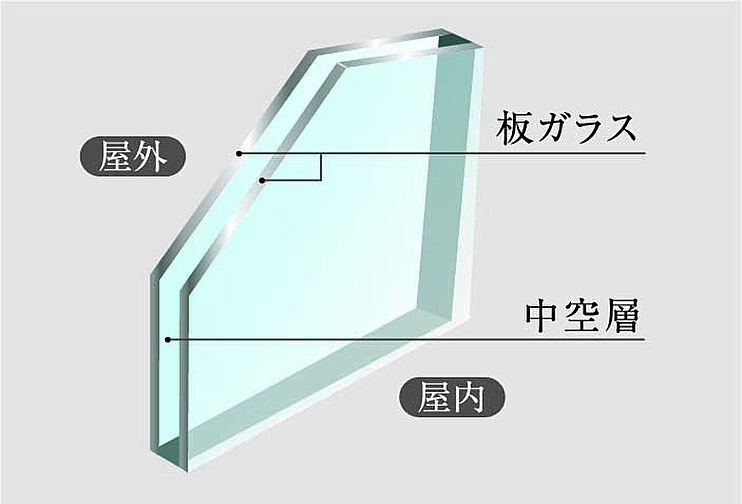 プレシス蓮田ステーションフロント 設備