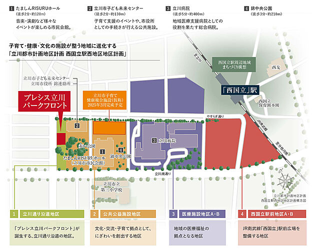 プレシス立川パークフロント その他