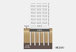 レグナスタワー新梅田 設備