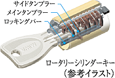 プレシス熊谷末広 設備