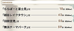 プレシス与野本町 アクセス図