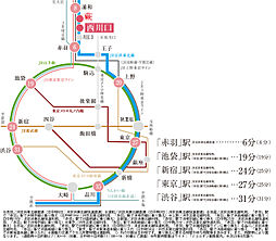 ヴィークコート蕨南町桜並木 アクセス図