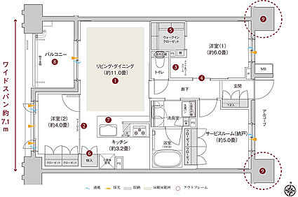 ランカ川越通町 間取り E